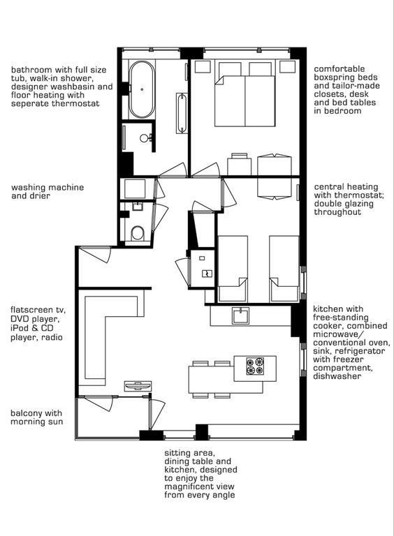 Mycitylofts - Skyline *